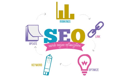 SEO services in udaipur